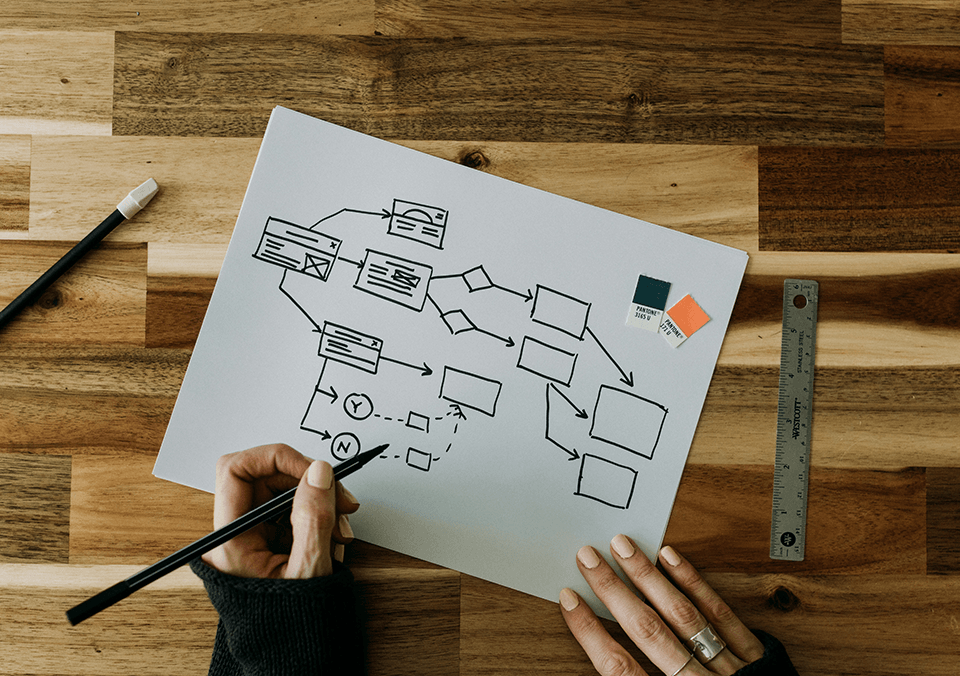 fw webdesign header ihre website verliert kunden und das ist die eigentliche ursache